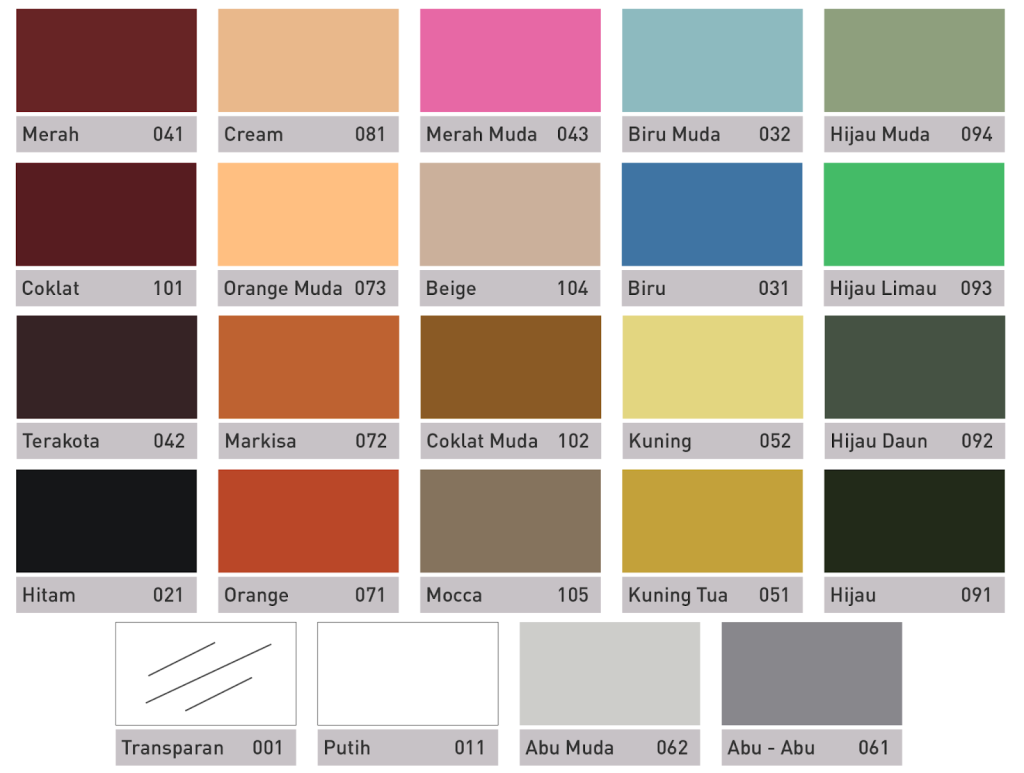 Warna cat rumah